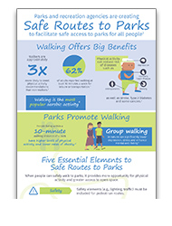 Safe Routes to Parks Thumbnail