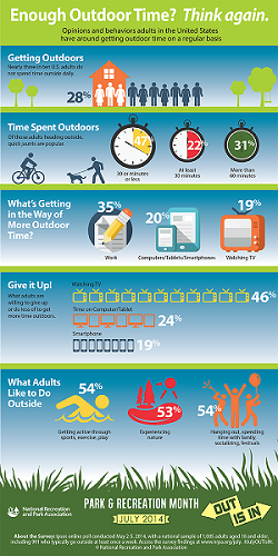 Blog-Park-Rec-Month-Infographic-Survey