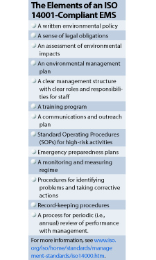 The Elements of an ISO 14001-Compliant EMS